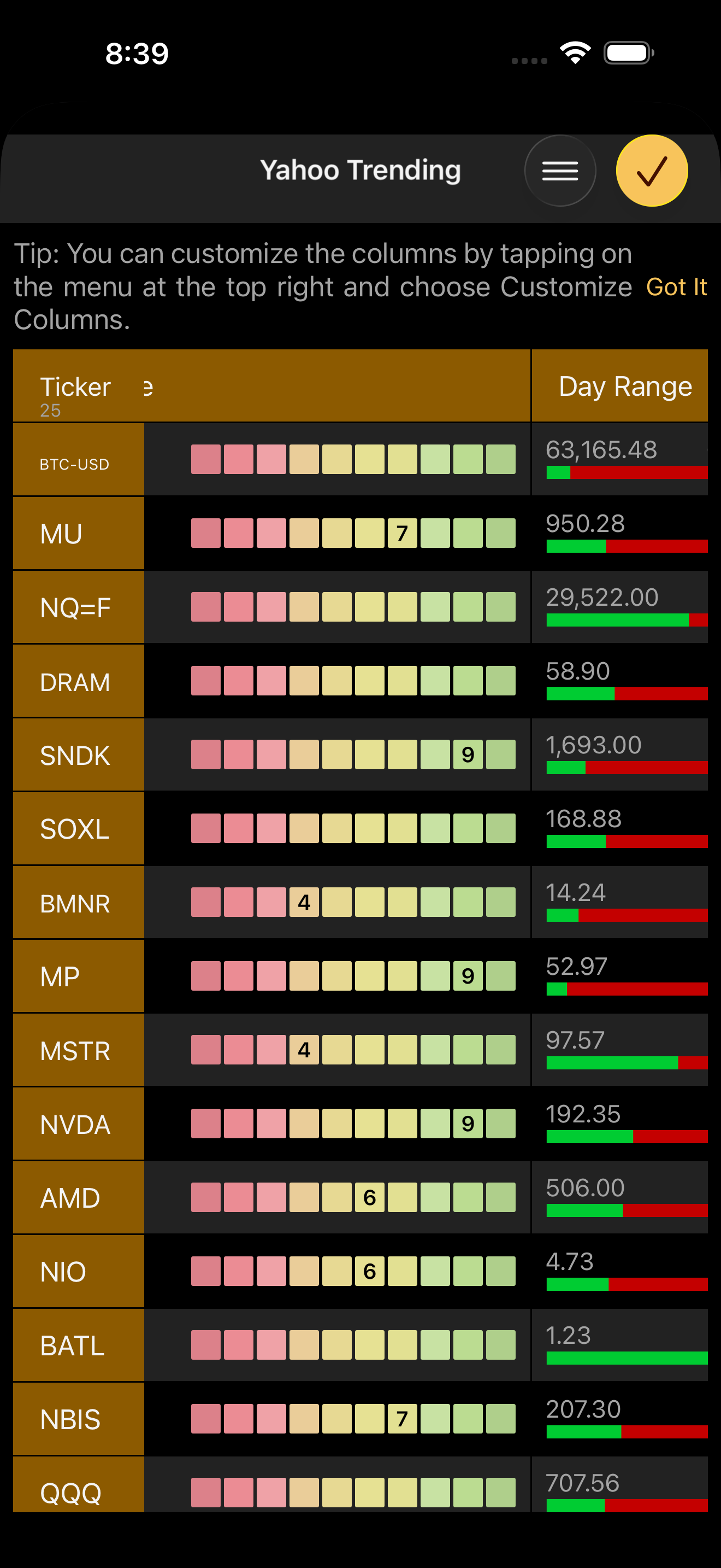 Watchlist view